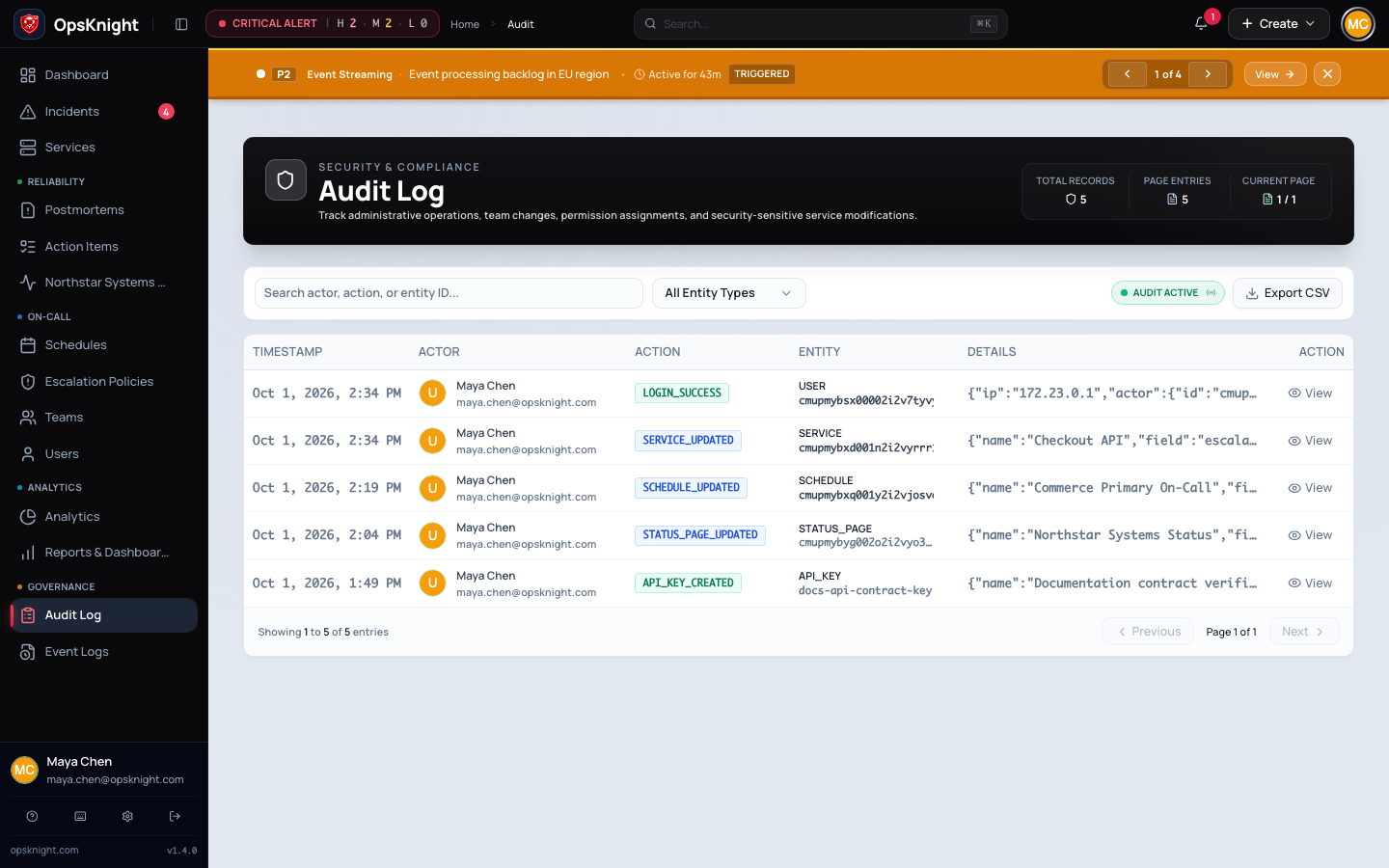 Audit log with actor, action, entity, detail, search, filter, and export controls
