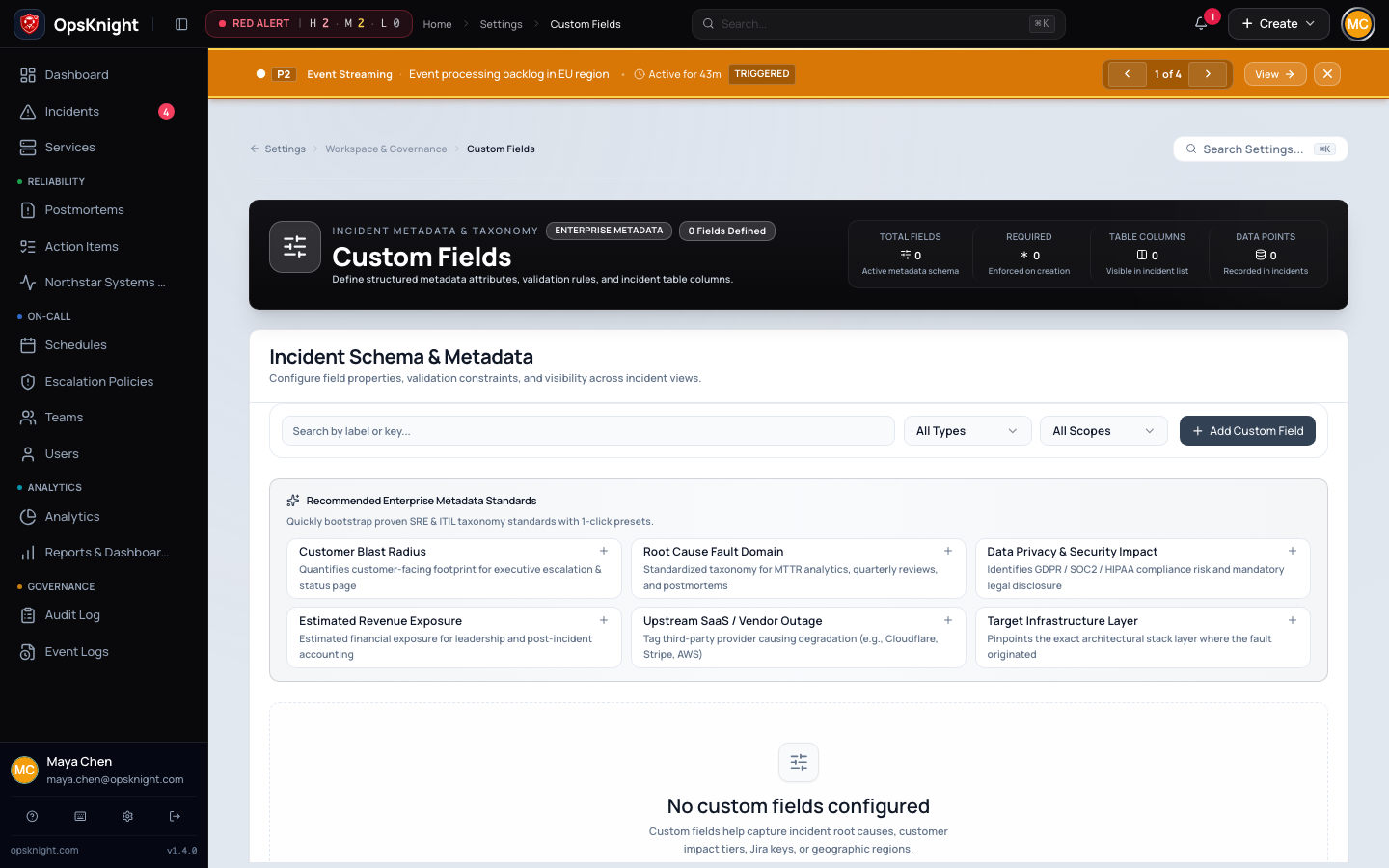 Custom-field administration showing configured field types and controls