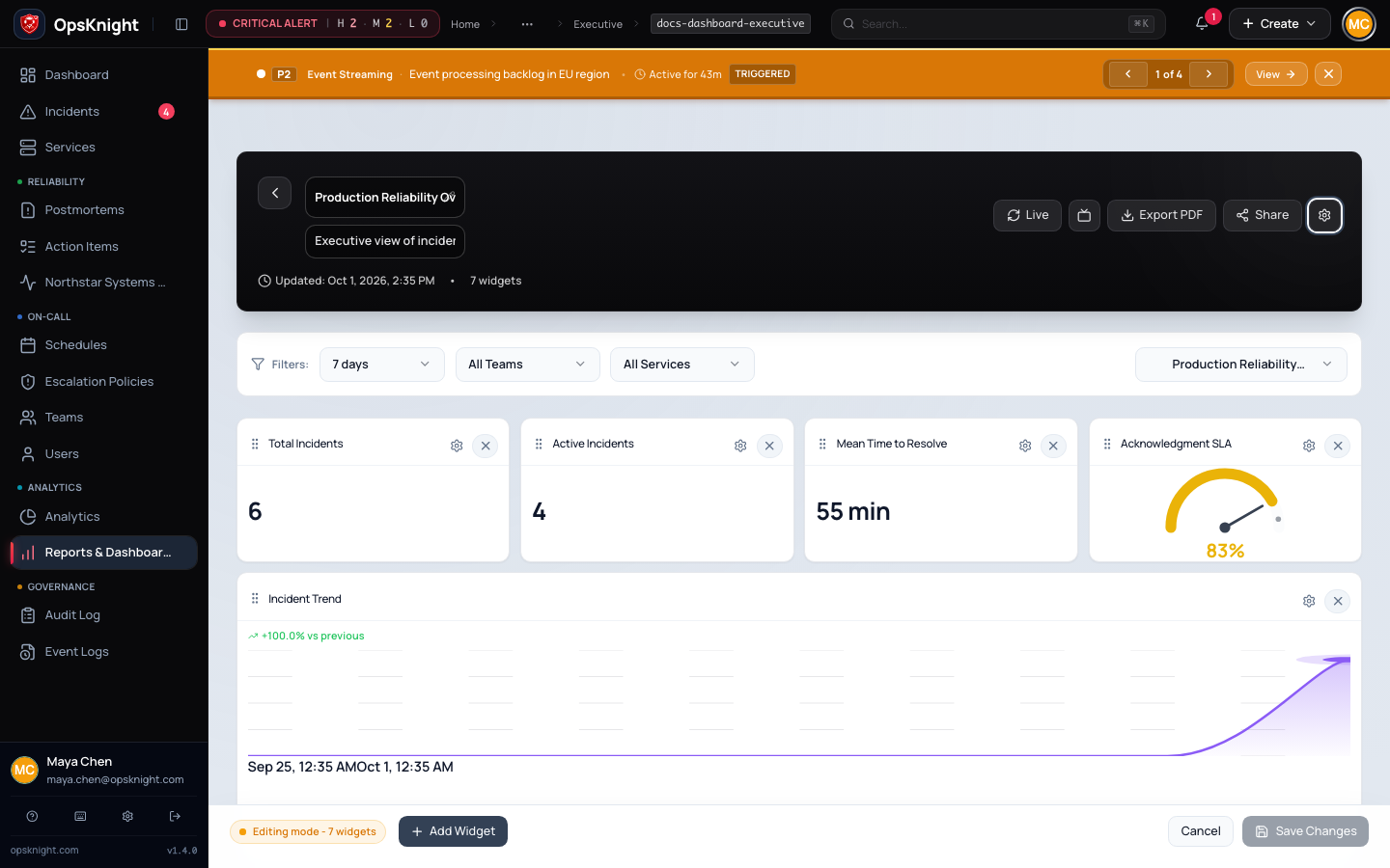 Saved dashboard in edit mode with editable metadata, drag handles, and save controls