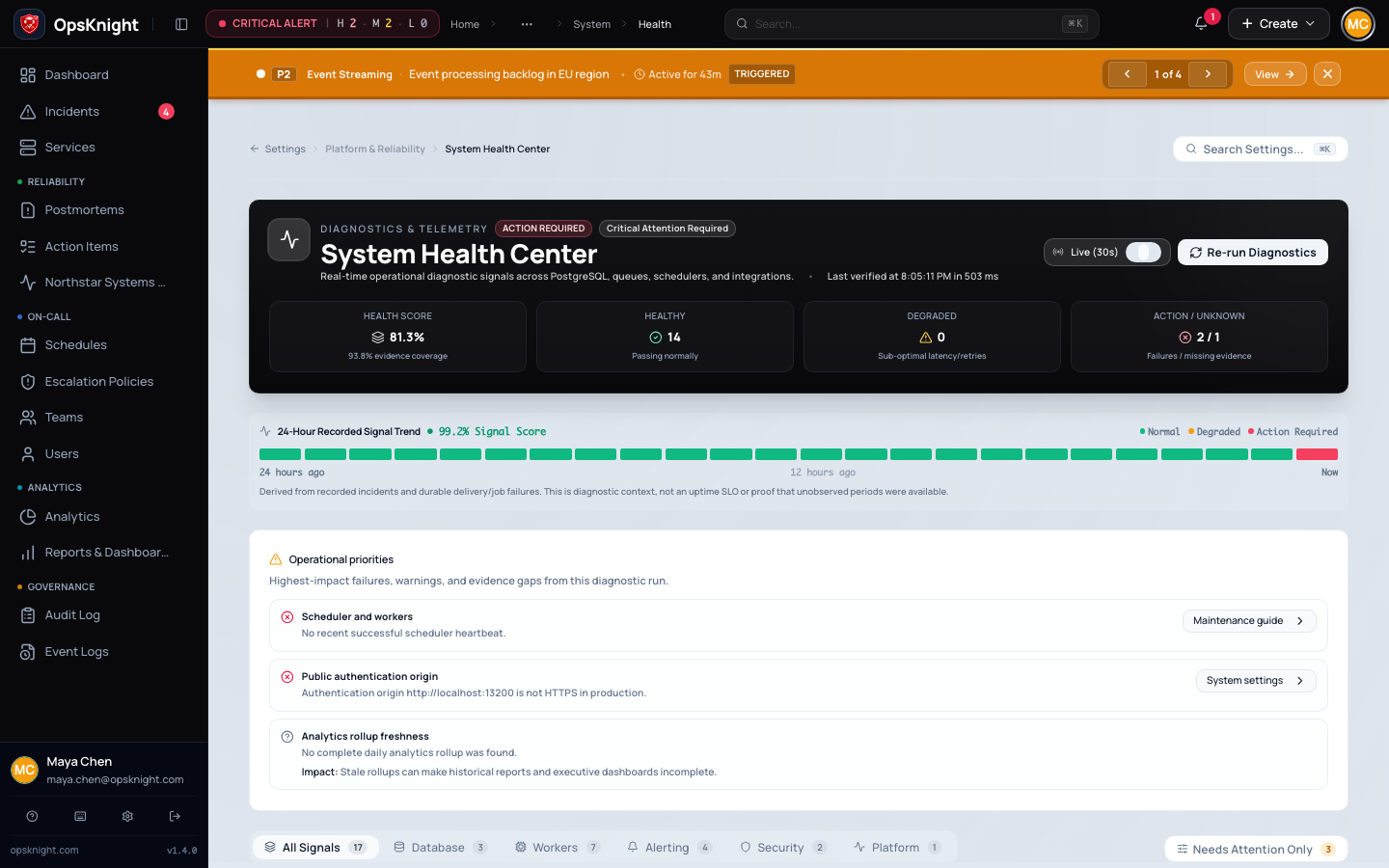 Health Center showing application dependencies and operational checks