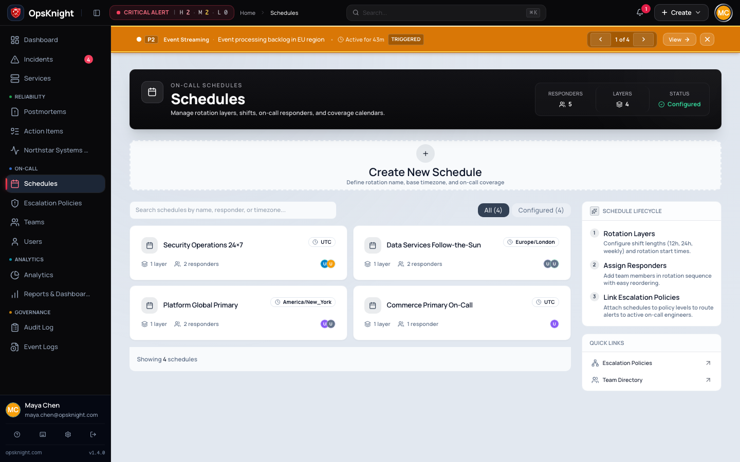 Production on-call schedules with current responder coverage