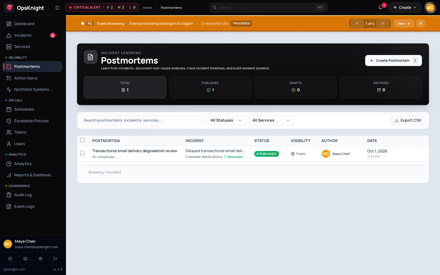 Postmortem workspace for resolved incidents