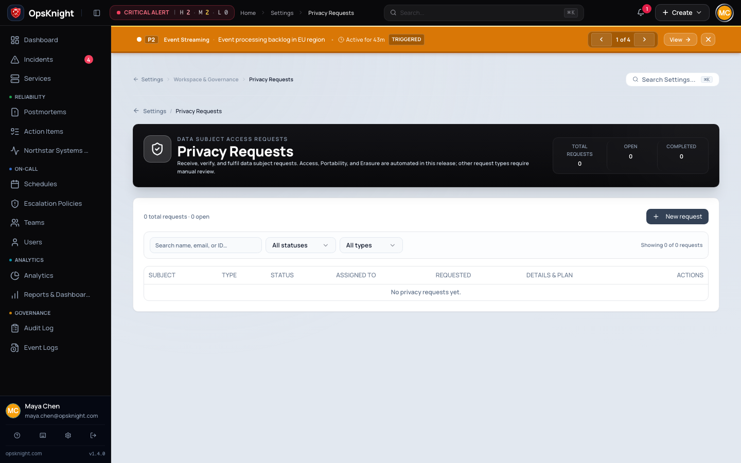 Privacy request workspace with tracked request state, subject, type, assignment, and lifecycle controls
