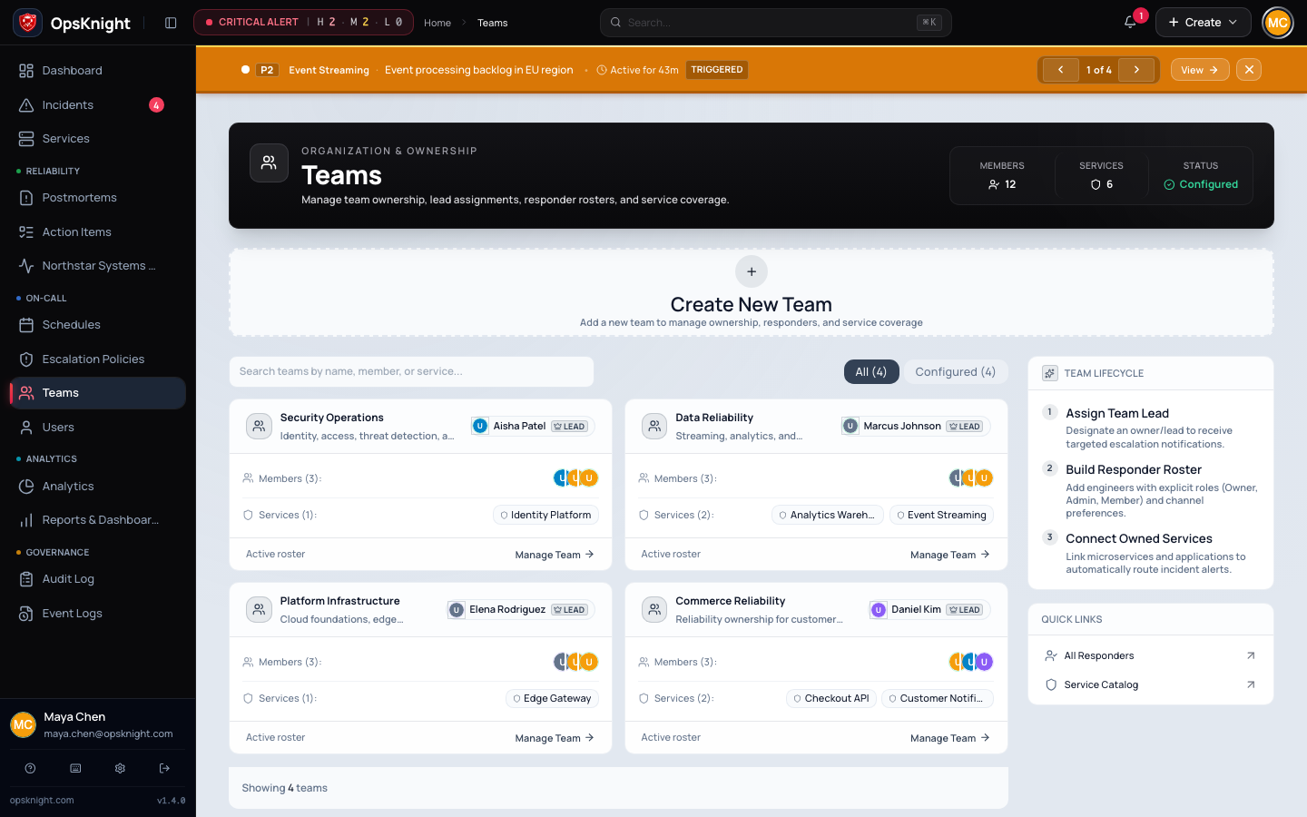 Teams with member and service ownership context