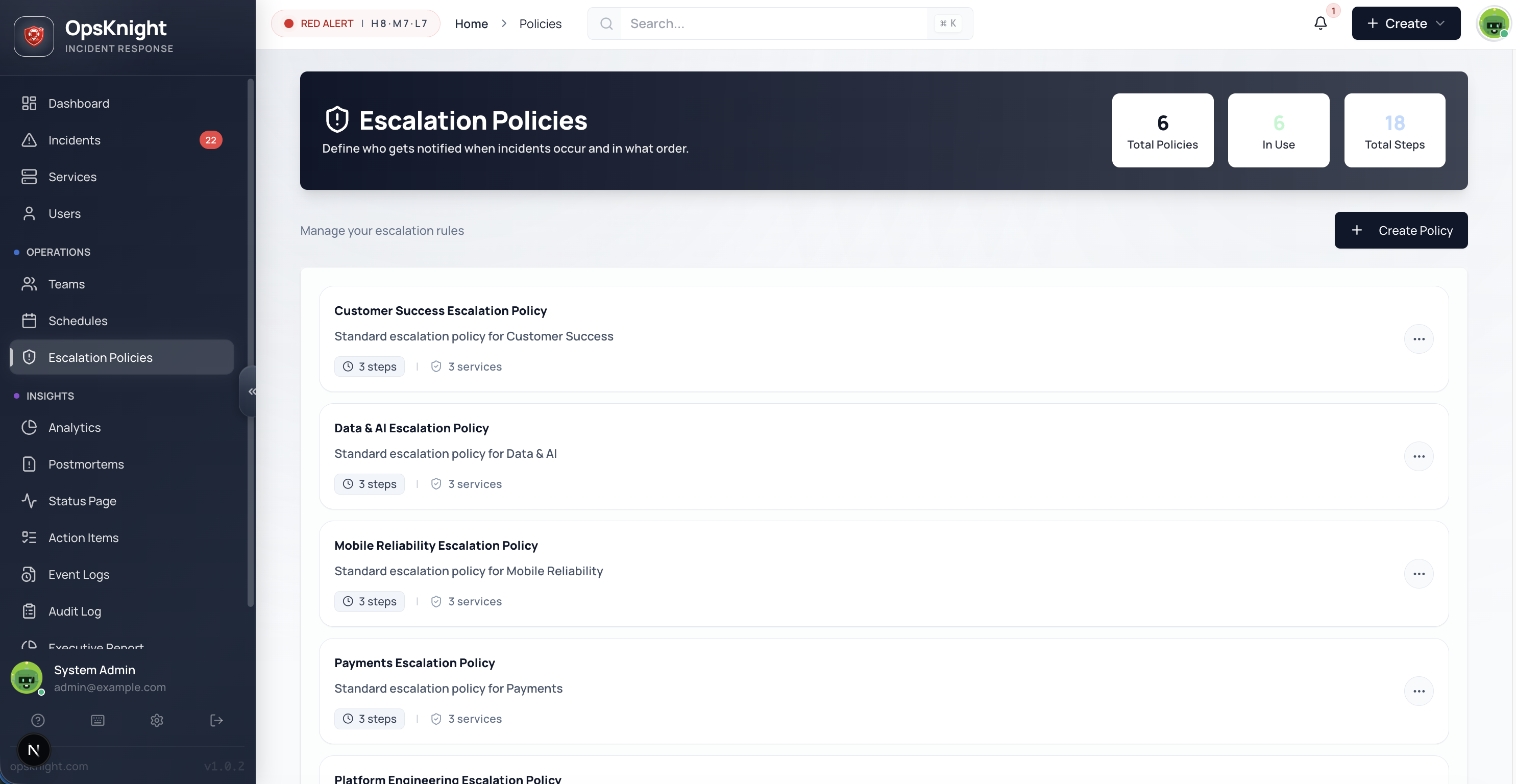 Escalation policies list