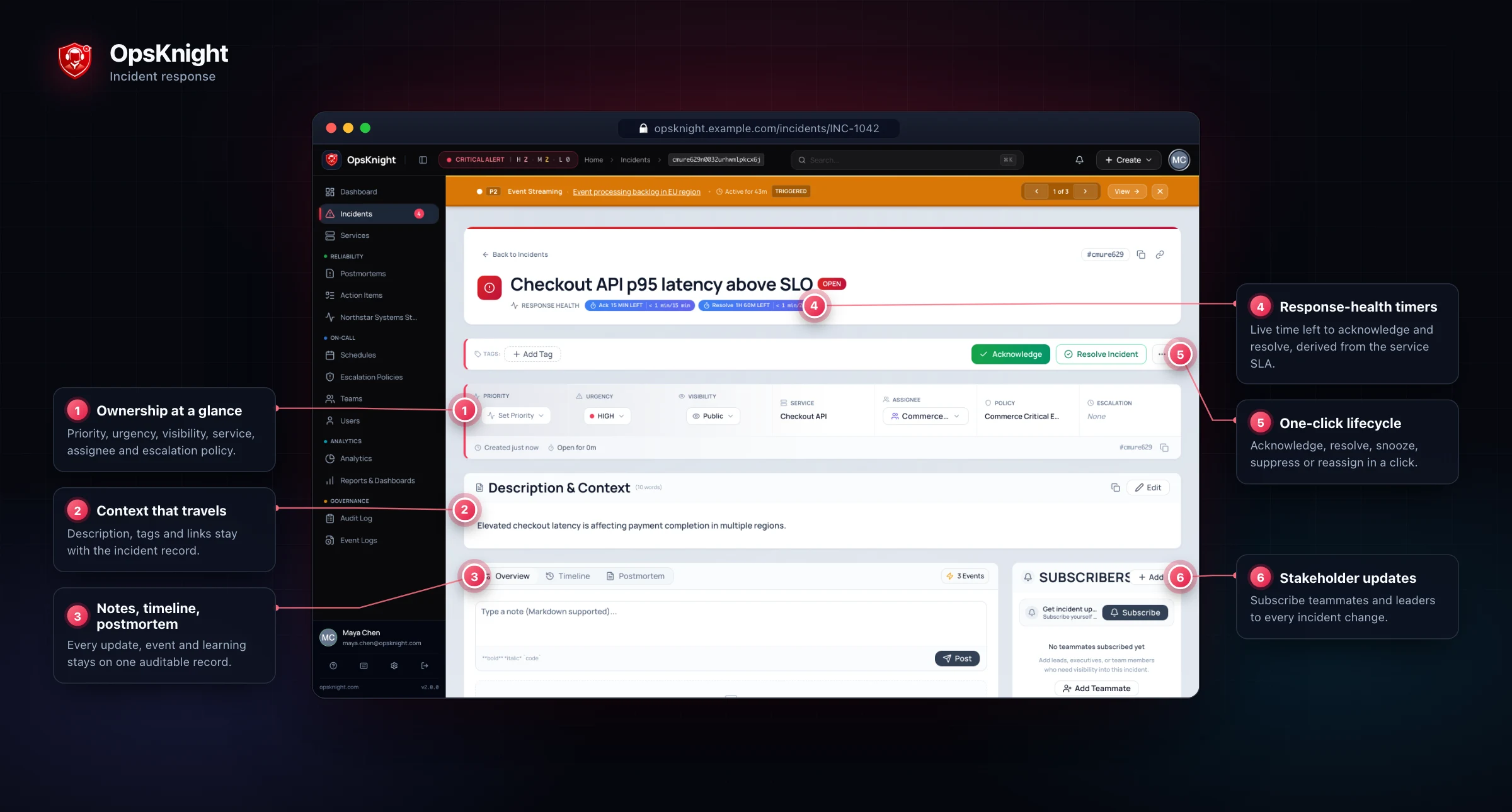 OpsKnight incident response workspace showing the active incident, responders, and live timeline